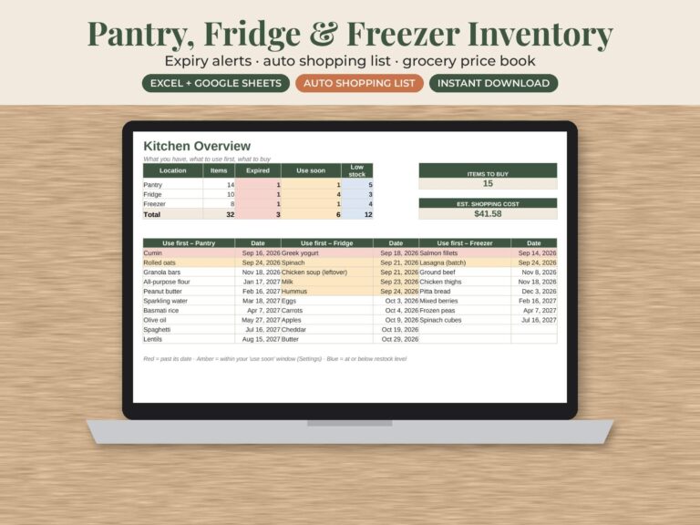Pantry Inventory Spreadsheet