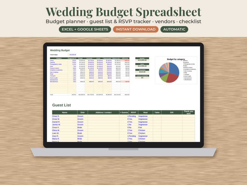 Wedding Budget Spreadsheet