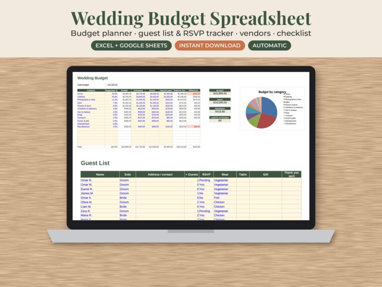 Wedding Budget Spreadsheet